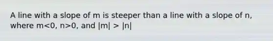 A line with a slope of m is steeper than a line with a slope of n, where m 0, and |m| > |n|