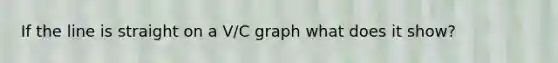 If the line is straight on a V/C graph what does it show?