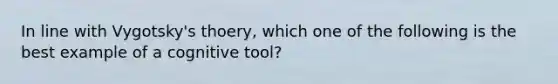 In line with Vygotsky's thoery, which one of the following is the best example of a cognitive tool?