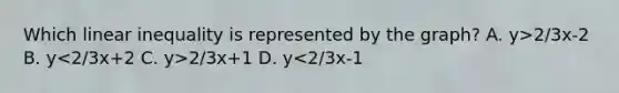 Which linear inequality is represented by the graph? A. y>2/3x-2 B. y 2/3x+1 D. y<2/3x-1