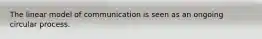 The linear model of communication is seen as an ongoing circular process.
