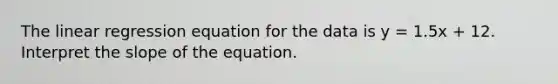 The linear regression equation for the data is y = 1.5x + 12. Interpret the slope of the equation.