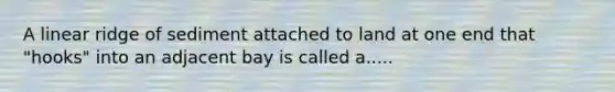 A linear ridge of sediment attached to land at one end that "hooks" into an adjacent bay is called a.....