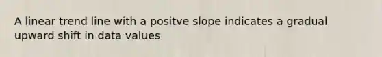 A linear trend line with a positve slope indicates a gradual upward shift in data values