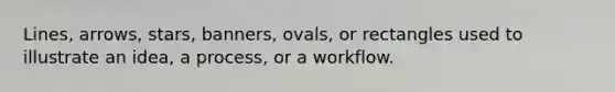 Lines, arrows, stars, banners, ovals, or rectangles used to illustrate an idea, a process, or a workflow.