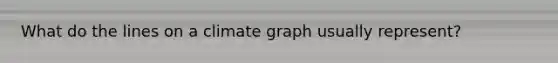 What do the lines on a climate graph usually represent?