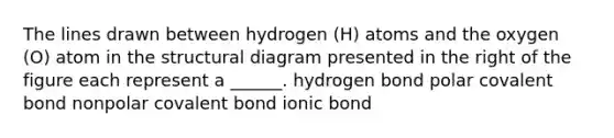 The lines drawn between hydrogen (H) atoms and the oxygen (O) atom in the structural diagram presented in the right of the figure each represent a ______. hydrogen bond polar covalent bond nonpolar covalent bond ionic bond