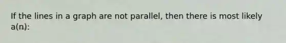 If the lines in a graph are not parallel, then there is most likely a(n):