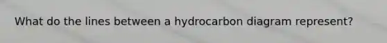 What do the lines between a hydrocarbon diagram represent?