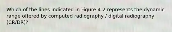 Which of the lines indicated in Figure 4-2 represents the dynamic range offered by computed radiography / digital radiography (CR/DR)?