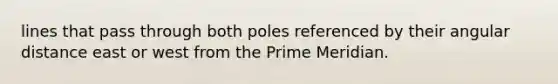 lines that pass through both poles referenced by their angular distance east or west from the Prime Meridian.