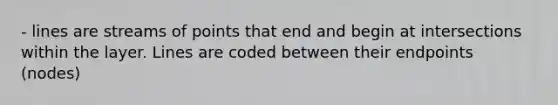 - lines are streams of points that end and begin at intersections within the layer. Lines are coded between their endpoints (nodes)