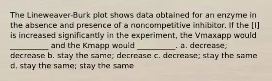 The Lineweaver-Burk plot shows data obtained for an enzyme in the absence and presence of a noncompetitive inhibitor. If the [I] is increased significantly in the experiment, the Vmaxapp would __________ and the Kmapp would __________. a. decrease; decrease b. stay the same; decrease c. decrease; stay the same d. stay the same; stay the same