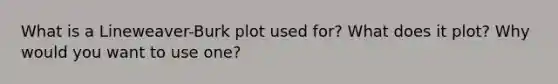 What is a Lineweaver-Burk plot used for? What does it plot? Why would you want to use one?