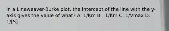 In a Lineweaver-Burke plot, the intercept of the line with the y-axis gives the value of what? A. 1/Km B. -1/Km C. 1/Vmax D. 1/[S]