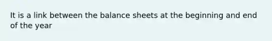 It is a link between the balance sheets at the beginning and end of the year