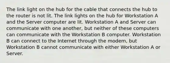 The link light on the hub for the cable that connects the hub to the router is not lit. The link lights on the hub for Workstation A and the Server computer are lit. Workstation A and Server can communicate with one another, but neither of these computers can communicate with the Workstation B computer. Workstation B can connect to the Internet through the modem, but Workstation B cannot communicate with either Workstation A or Server.