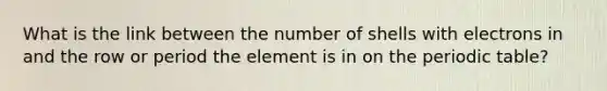 What is the link between the number of shells with electrons in and the row or period the element is in on the periodic table?