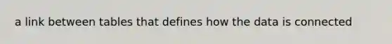 a link between tables that defines how the data is connected