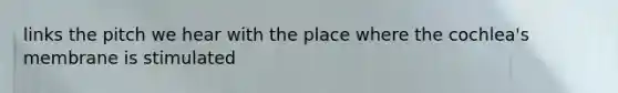 links the pitch we hear with the place where the cochlea's membrane is stimulated
