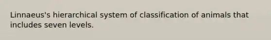 Linnaeus's hierarchical system of classification of animals that includes seven levels.