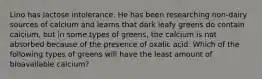 Lino has lactose intolerance. He has been researching non-dairy sources of calcium and learns that dark leafy greens do contain calcium, but in some types of greens, the calcium is not absorbed because of the presence of oxalic acid. Which of the following types of greens will have the least amount of bioavailable calcium?