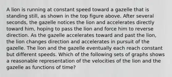 A lion is running at constant speed toward a gazelle that is standing still, as shown in the top figure above. After several seconds, the gazelle notices the lion and accelerates directly toward him, hoping to pass the lion and force him to reverse direction. As the gazelle accelerates toward and past the lion, the lion changes direction and accelerates in pursuit of the gazelle. The lion and the gazelle eventually each reach constant but different speeds. Which of the following sets of graphs shows a reasonable representation of the velocities of the lion and the gazelle as functions of time?