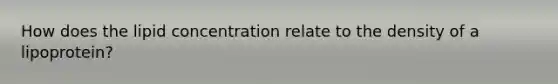 How does the lipid concentration relate to the density of a lipoprotein?