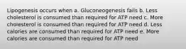 Lipogenesis occurs when a. Gluconeogenesis fails b. Less cholesterol is consumed than required for ATP need c. More cholesterol is consumed than required for ATP need d. Less calories are consumed than required for ATP need e. More calories are consumed than required for ATP need