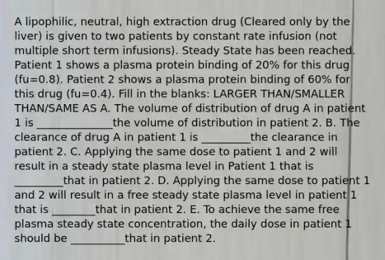 A lipophilic, neutral, high extraction drug (Cleared only by the liver) is given to two patients by constant rate infusion (not multiple short term infusions). Steady State has been reached. Patient 1 shows a plasma protein binding of 20% for this drug (fu=0.8). Patient 2 shows a plasma protein binding of 60% for this drug (fu=0.4). Fill in the blanks: LARGER THAN/SMALLER THAN/SAME AS A. The volume of distribution of drug A in patient 1 is ______________the volume of distribution in patient 2. B. The clearance of drug A in patient 1 is _________the clearance in patient 2. C. Applying the same dose to patient 1 and 2 will result in a steady state plasma level in Patient 1 that is _________that in patient 2. D. Applying the same dose to patient 1 and 2 will result in a free steady state plasma level in patient 1 that is ________that in patient 2. E. To achieve the same free plasma steady state concentration, the daily dose in patient 1 should be __________that in patient 2.