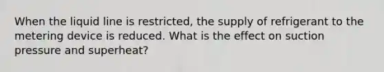 When the liquid line is restricted, the supply of refrigerant to the metering device is reduced. What is the effect on suction pressure and superheat?