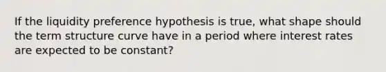 If the liquidity preference hypothesis is true, what shape should the term structure curve have in a period where interest rates are expected to be constant?