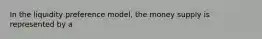 In the liquidity preference model, the money supply is represented by a