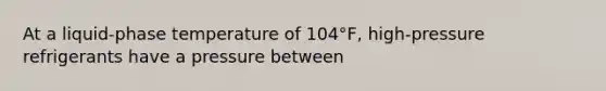 At a liquid-phase temperature of 104°F, high-pressure refrigerants have a pressure between