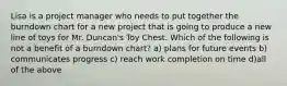 Lisa is a project manager who needs to put together the burndown chart for a new project that is going to produce a new line of toys for Mr. Duncan's Toy Chest. Which of the following is not a benefit of a burndown chart? a) plans for future events b) communicates progress c) reach work completion on time d)all of the above