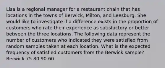 Lisa is a regional manager for a restaurant chain that has locations in the towns of​ Berwick, Milton, and Leesburg. She would like to investigate if a difference exists in the proportion of customers who rate their experience as satisfactory or better between the three locations. The following data represent the number of customers who indicated they were satisfied from random samples taken at each location. What is the expected frequency of satisfied customers from the Berwick​ sample? Berwick 75 80 90 60