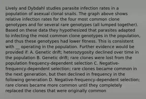 Lively and Dybdahl studies parasite infection rates in a population of asexual clonal snails. The graph above shows relative infection rates for the four most common clone genotypes and for several rare genotypes (all lumped together). Based on these data they hypothesized that parasites adapted to infecting the most common clone genotypes in the population, and thus these genotypes had lower fitness. This is consistent with __ operating in the population. Further evidence would be provided if: A. Genetic drift; heterozygosity declined over time in the population B. Genetic drift; rare clones were lost from the population frequency-dependent selection C. Negative-frequency-dependent selection; rare clones became common in the next generation, but then declined in frequency in the following generation D. Negative-frequency-dependent selection; rare clones became more common until they completely replaced the clones that were originally common