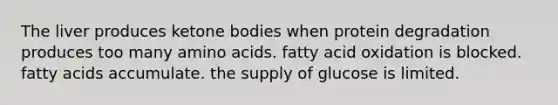 The liver produces <a href='https://www.questionai.com/knowledge/kR9thwvAYz-ketone-bodies' class='anchor-knowledge'>ketone bodies</a> when protein degradation produces too many <a href='https://www.questionai.com/knowledge/k9gb720LCl-amino-acids' class='anchor-knowledge'>amino acids</a>. fatty acid oxidation is blocked. fatty acids accumulate. the supply of glucose is limited.