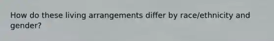 How do these living arrangements differ by race/ethnicity and gender?