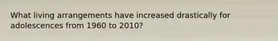 What living arrangements have increased drastically for adolescences from 1960 to 2010?