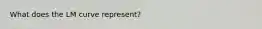 What does the LM curve represent?