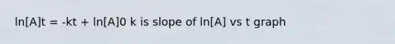 ln[A]t = -kt + ln[A]0 k is slope of ln[A] vs t graph