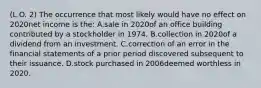 (L.O. 2) The occurrence that most likely would have no effect on 2020net income is the: A.sale in 2020of an office building contributed by a stockholder in 1974. B.collection in 2020of a dividend from an investment. C.correction of an error in the financial statements of a prior period discovered subsequent to their issuance. D.stock purchased in 2006deemed worthless in 2020.