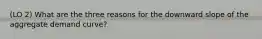 (LO 2) What are the three reasons for the downward slope of the aggregate demand curve?
