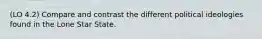 (LO 4.2) Compare and contrast the different political ideologies found in the Lone Star State.