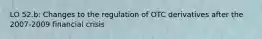 LO 52.b: Changes to the regulation of OTC derivatives after the 2007-2009 financial crisis