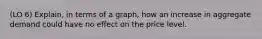 (LO 6) Explain, in terms of a graph, how an increase in aggregate demand could have no effect on the price level.