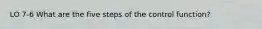 LO 7-6 What are the five steps of the control function?