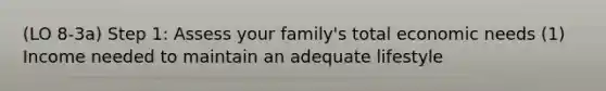 (LO 8-3a) Step 1: Assess your family's total economic needs (1) Income needed to maintain an adequate lifestyle