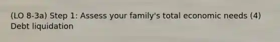 (LO 8-3a) Step 1: Assess your family's total economic needs (4) Debt liquidation